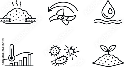 Composting Process Icons. Line style icons of composting process: aerated pile outline, turning blade arc, moisture-control