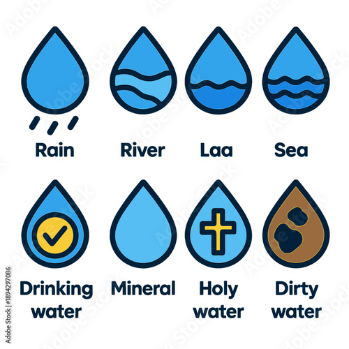 Water icons set representing rain, river, sea, drinking, mineral, holy, and dirty water