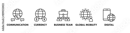 Globalization banner web icon illustration concept with icon of communication, currency, business team, global mobility, digital