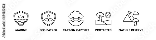 Conservation banner web icon illustration concept with icon of marine, eco patrol, carbon capture, protected, nature reserve