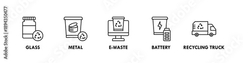 Recycling banner web icon illustration concept with icon of glass, metal, e-waste, battery, recycling truck