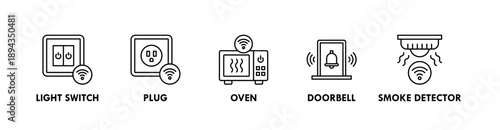 Smart Home banner web icon illustration concept with icon of light switch, plug, oven, doorbell, smoke detector