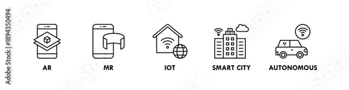 Future Technology banner web icon illustration concept with icon of ar, mmr, iot, smart city, autonomous
