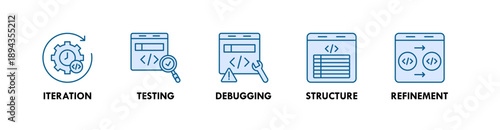 Prompt Engineering banner web icon illustration concept with icon of iteration, testing, debugging, structure, refinement