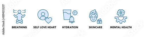 Self Care banner web icon illustration concept with icon of breathing, self love heart, hydration, skincare, mental health