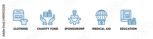 Charity banner web icon illustration concept with icon of clothing, charity fund, sporsonship, medical aid, education