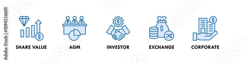 Shareholder banner web icon illustration concept with icon of share value, agm, investor, exchange, corporate