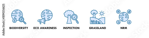 Conservation banner web icon illustration concept with icon of biodeversity, eco awareness, inspection, grassland, nrm