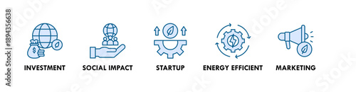 Sustainable Business banner web icon illustration concept with icon of investment, social impact, startup, energy efficient, marketing