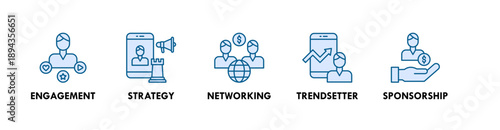 Influencer banner web icon illustration concept with icon of engagement, strategy, networking, trendsetter, sponsorship
