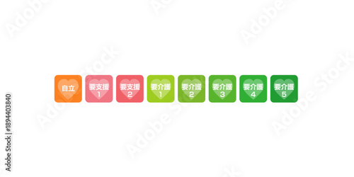 介護レベル（要介護度）シンプルなアイコンセット・ハート