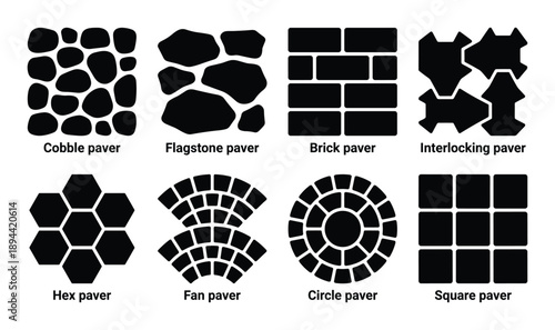 Illustrations of different paver shapes and patterns for walkways, driveways, and patios.