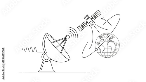 Satellite communication system connecting Earth via a satellite dish.