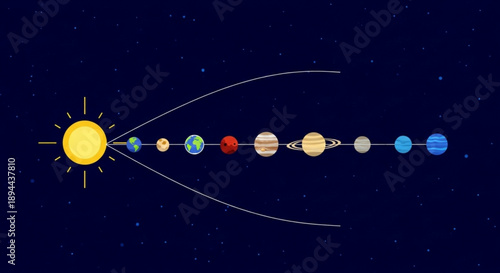 Illustration of the solar system showing planets in order with orbits around the sun in a dark blue starry space