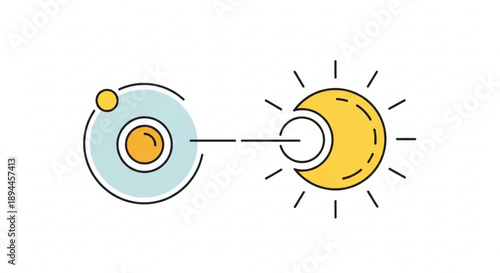 Earth orbiting sun with moon solar system celestial bodies