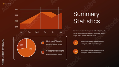 Summary Statistics