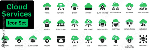 Silhouette vector of Cloud Services icon set. Icons of storage, backup, hosting, security, data transfer, virtualization, SaaS, PaaS, IaaS, cloud computing platform and more