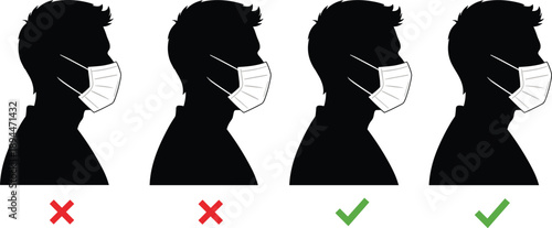 Correct and incorrect face mask wearing silhouettes showing proper protection guidance, health safety instructions for respiratory illness prevention, medical hygiene concept, black 