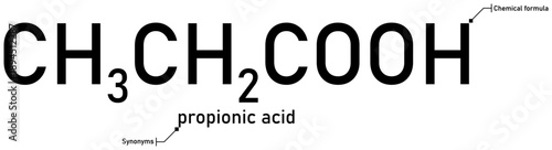 Propionic acid chemical formula and synonyms with callout titles