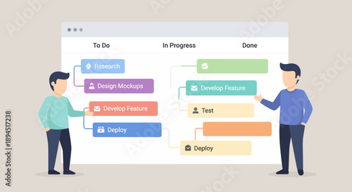Kanban board visualization of project management workflow with team members.