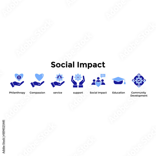 Social Impact Icon Set. Containing Philanthropy, Compassion, Service, Support, Social Impact, Education, Community Development