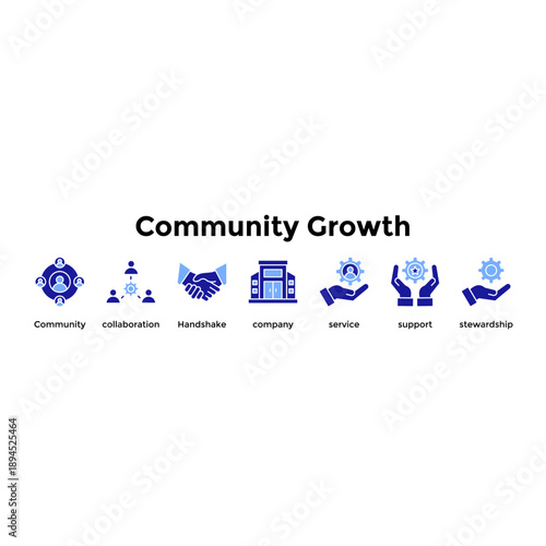 Community Growth Icon Set. Containing Community, Collaboration, Handshake, Company, Service, Support, Stewardship