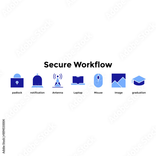 Secure Workflow Icon Set. Containing Padlock, Notification, Antenna, Laptop, Mouse, Image, Graduation