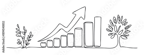 Continuous line drawing illustrating business growth and environmental sustainability concepts with an increasing bar chart, a rising arrow, and natural plants, suitable for financial