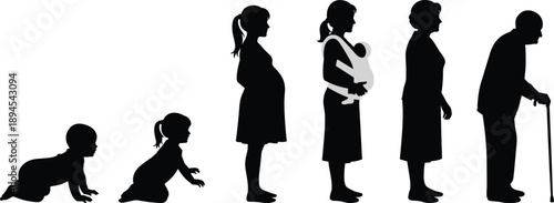 Human life cycle silhouettes from baby to elderly stages showing growth aging process, family generation concept black vector illustration