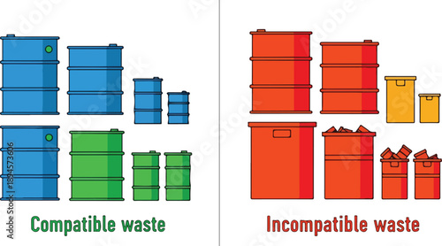Collection of compatible and incompatible waste barrels in a graphic illustration