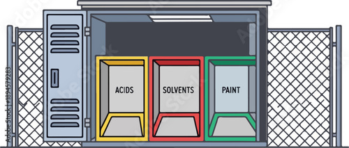 Industrial storage facility with labeled containers for acids, solvents, and paint in a secure metal enclosure