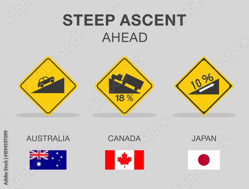 Traffic regulation rules and tips. Road sign types. "Steep ascent ahead" traffic sign in different countries. Flat vector illustration template.