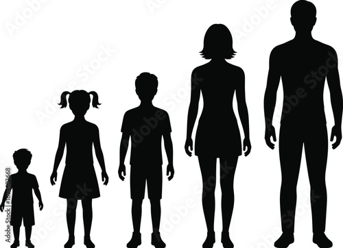 Family growth silhouette showing parents and children development stages, human life cycle concept, generational comparison illustration, isolated white background