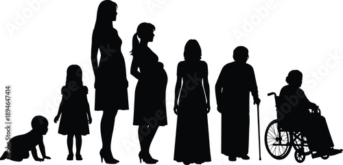 Female life stages silhouettes from infancy to elderly showing growth pregnancy aging mobility aid wheelchair cane minimalist vector set for healthcare education