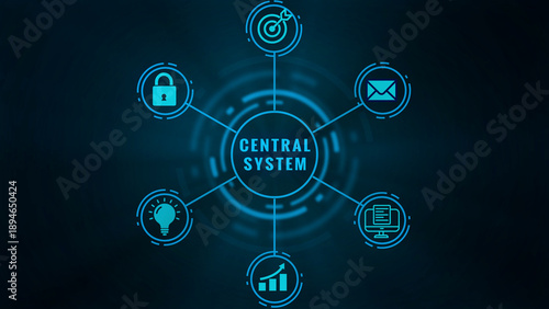 Cuadro en lienzo Central system diagram with interconnected for goals security communication data