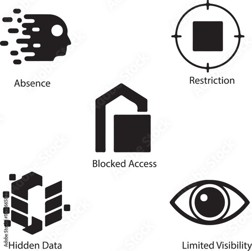 Negative Space Abstract Access And Restriction Icons