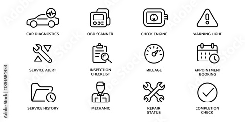 Car Maintenance and Repair Diagnostics Icons Set Vector Illustration for Automotive Industry Auto Service Garage Mechanic Check Engine OBD Scanner Warning Light Service Alert Inspection Checklist Mile