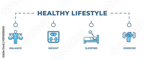 Healthy lifestyle banner web icon vector illustration concept with icon