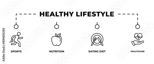 Healthy lifestyle banner web icon vector illustration concept with icon