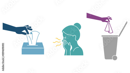 Proper hygiene practices for preventing the spread of illness and germs