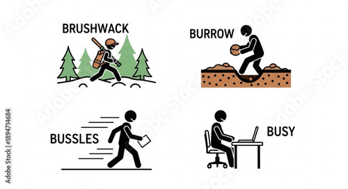 Four Simple Stick Figure Illustrations Representing Different Activities.