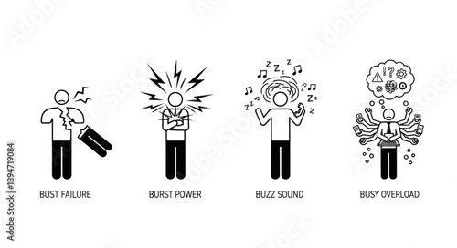 Four stick figures illustrating different emotional states and mental conditions.