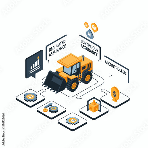 Construction Site Management with Regulated Assurance and AI Control.