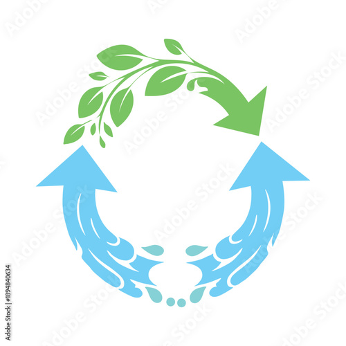 Eco-Cycle of Life: The cyclical embrace of nature and conservation. A visual narrative of renewal, symbolizing the harmonious loop of life, resources, and ecological balance.
