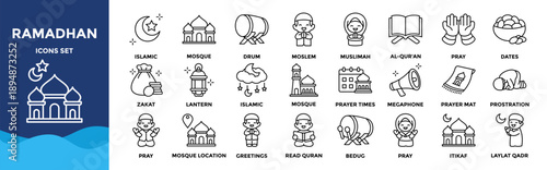 Ramadhan icon set. Containing Drum, Read Quran, The Night of Decree, Pray, Spiritual Retreat