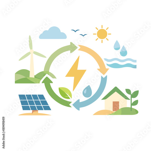 Circular Energy Cycle and Sustainability Illustration