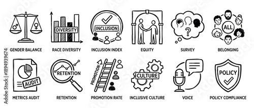 Hand-drawn icon set illustrating diversity, equity, and inclusion concepts for business, showing gender balance, belonging, inclusive culture, and policy compliance in a sketch style