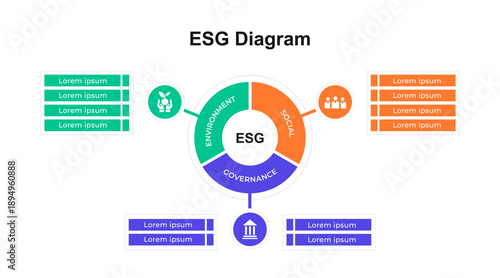 ESG Diagram Template for Business Investment with Environmental Social Governance Strategy Vector Illustration