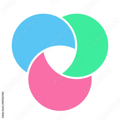 Venn diagram template 3 parts for infographic chart, presentation, start up project, business strategy, theory basic operation, logic analysis