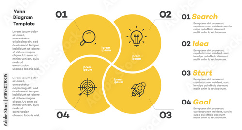 Infographic template 4 parts for start up project, business strategy, presentation, logic analysis, theory basic operation. Venn diagram vector